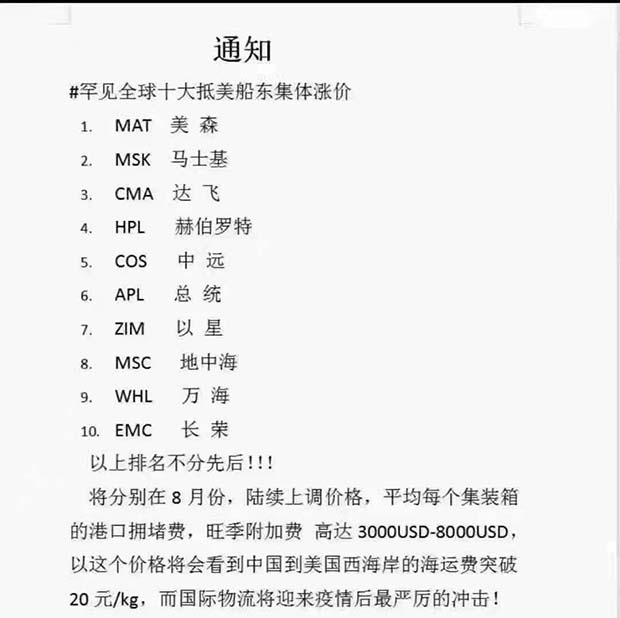 美森、以星、長(zhǎng)榮、馬士基、赫伯羅特、達(dá)飛等十大船司2021年8月齊漲海運(yùn)費(fèi)，單箱價(jià)格直奔2萬(wàn)美元