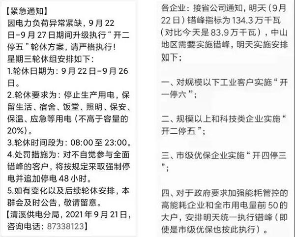 在高強度的限電壓力下，一些企業(yè)產能無法跟上