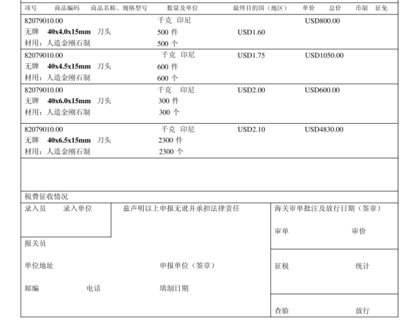 出口報關(guān)報關(guān)單草單