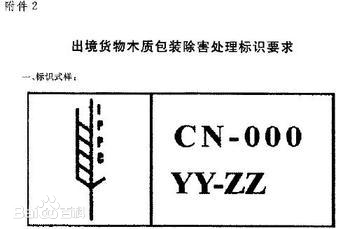 IPPC標識是什么意思？