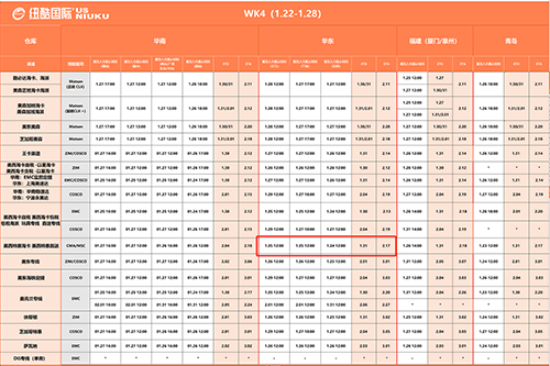 四截三開(kāi)是什么意思